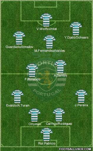 Sporting Clube de Portugal - SAD Formation 2011