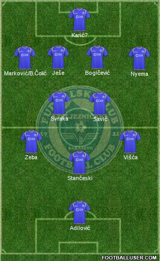 FK Zeljeznicar Sarajevo Formation 2011