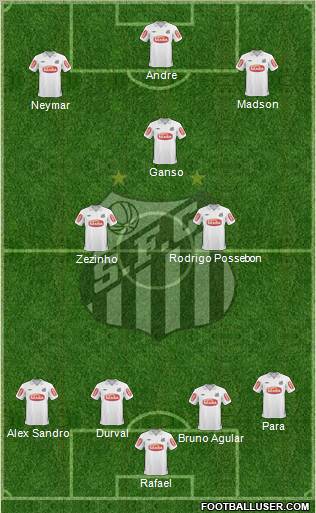 Santos FC Formation 2011