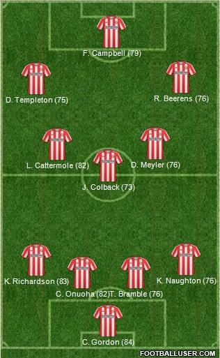 Sunderland Formation 2011