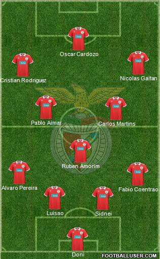 Sport Lisboa e Benfica - SAD Formation 2011