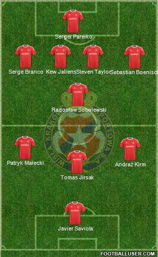 Wisla Krakow Formation 2011