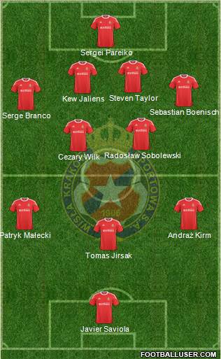 Wisla Krakow Formation 2011