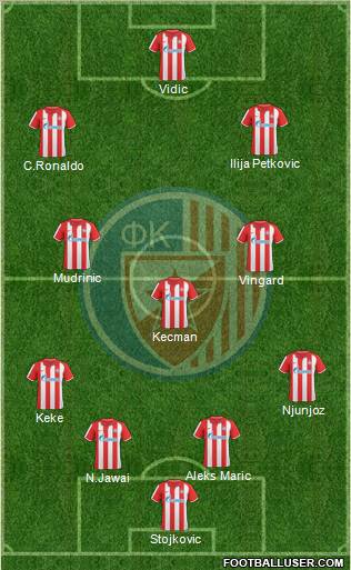 FC Red Star Belgrade Formation 2011