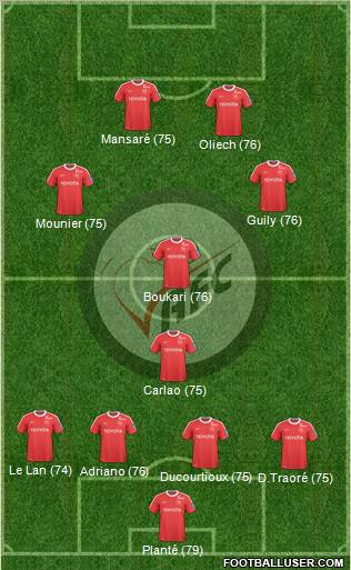 Valenciennes Football Club Formation 2011