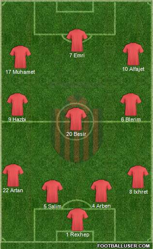 KF Shkendija HB 79 Tetovo Formation 2011