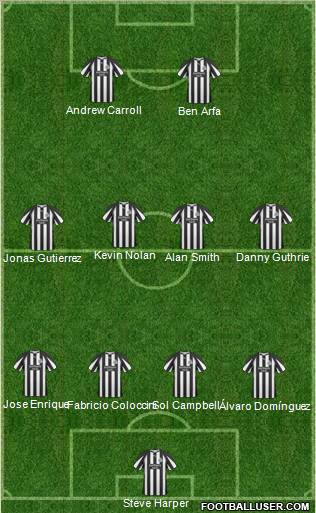 Newcastle United Formation 2011