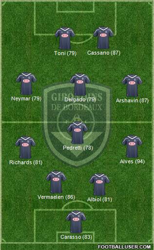 FC Girondins de Bordeaux Formation 2011