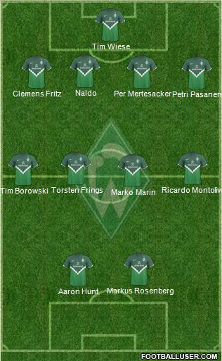 Werder Bremen Formation 2011