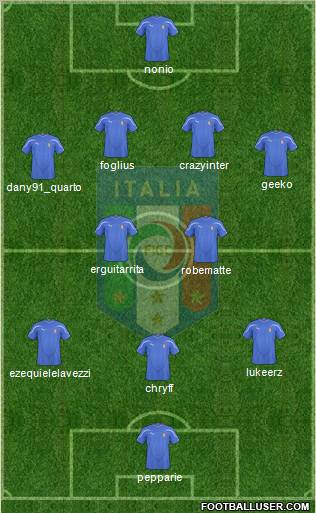 Italy Formation 2011