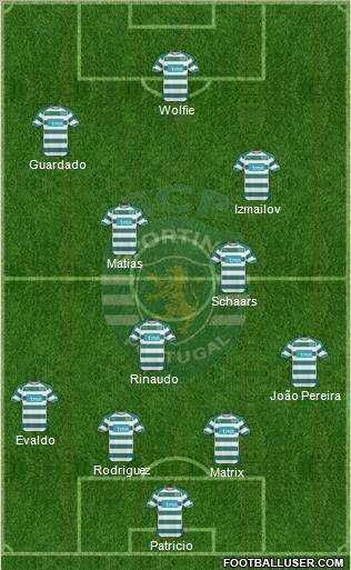 Sporting Clube de Portugal - SAD Formation 2011