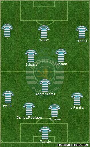 Sporting Clube de Portugal - SAD Formation 2011