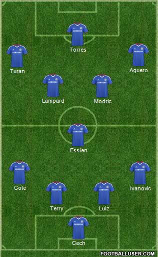 Chelsea Formation 2011