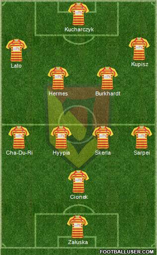 Jagiellonia Bialystok Formation 2011