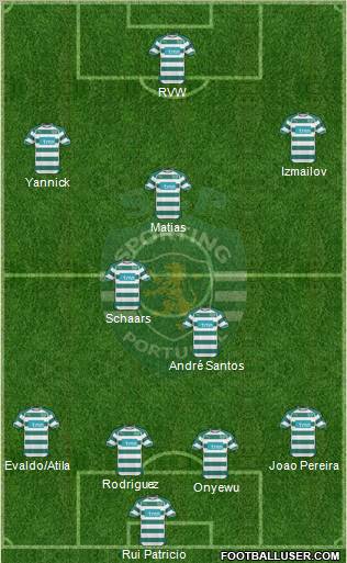 Sporting Clube de Portugal - SAD Formation 2011