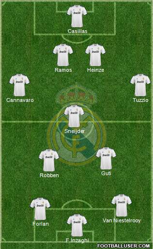 Real Madrid C.F. Formation 2011