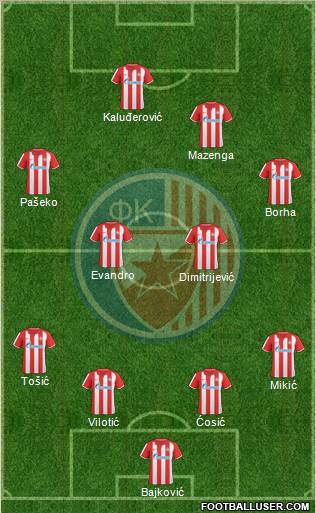 FC Red Star Belgrade Formation 2011