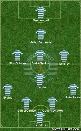 Sporting Clube de Portugal - SAD Formation 2011