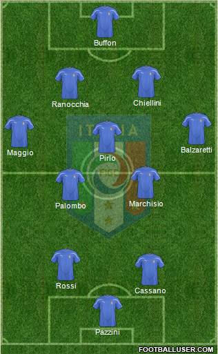 Italy Formation 2011