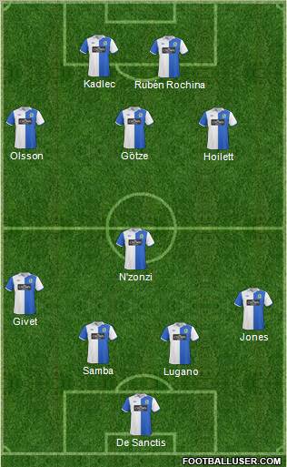 Blackburn Rovers Formation 2011