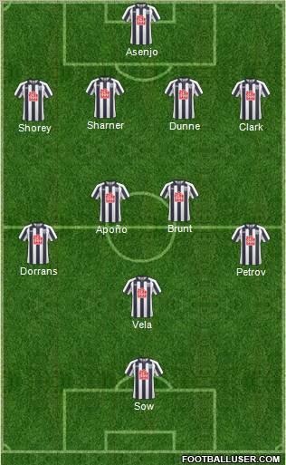 West Bromwich Albion Formation 2011