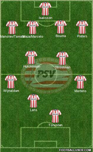 PSV Formation 2011