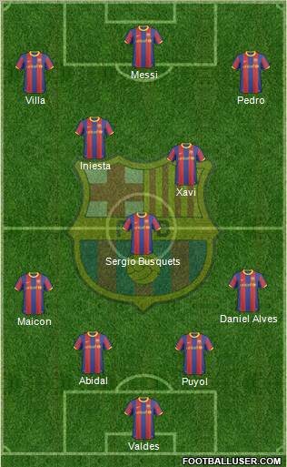 F.C. Barcelona Formation 2011