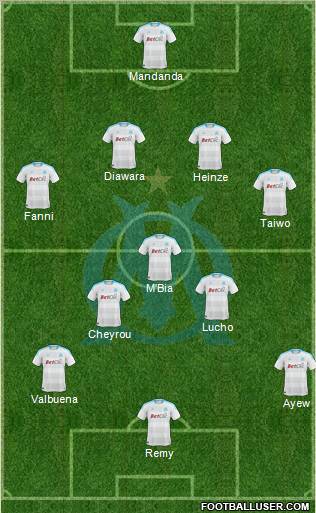 Olympique de Marseille Formation 2011