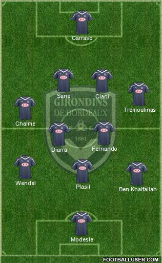 FC Girondins de Bordeaux Formation 2011