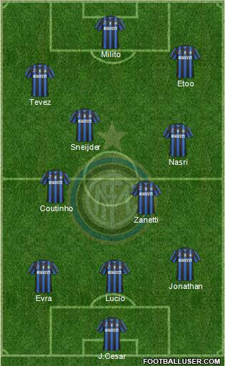 F.C. Internazionale Formation 2011