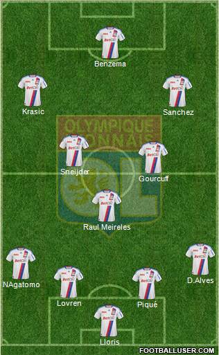 Olympique Lyonnais Formation 2011