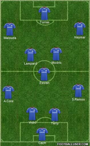 Chelsea Formation 2011