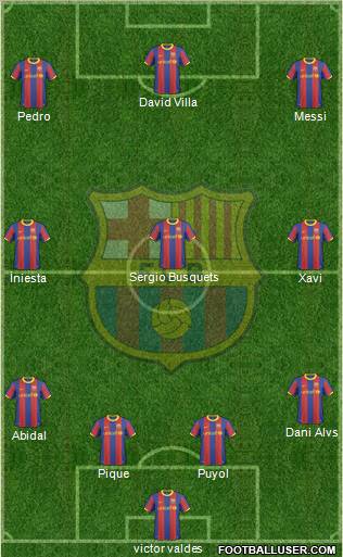 F.C. Barcelona Formation 2011