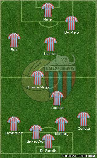 Catania Formation 2011