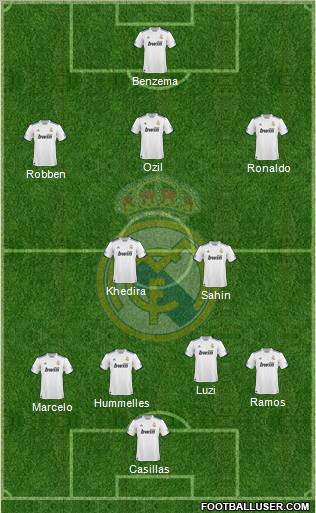 Real Madrid C.F. Formation 2011