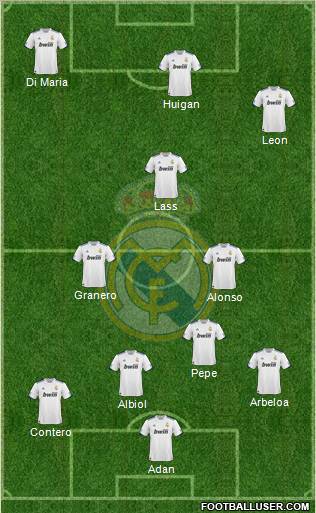 Real Madrid C.F. Formation 2011