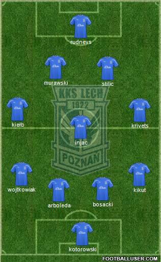 Lech Poznan Formation 2011