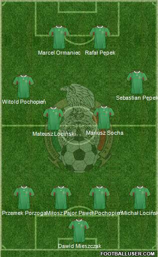 Mexico Formation 2011