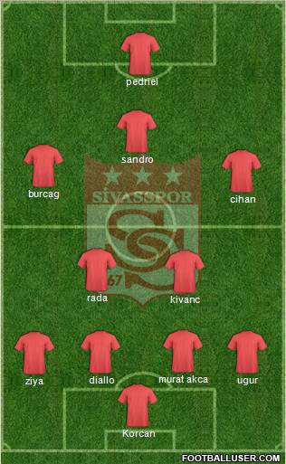 Sivasspor Formation 2011