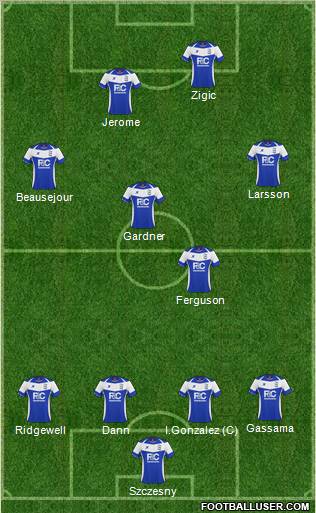 Birmingham City Formation 2011