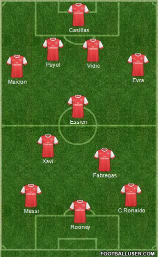 Arsenal Formation 2011