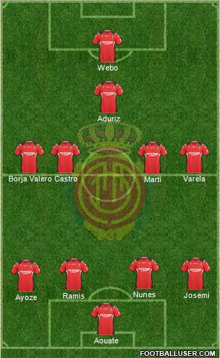 R.C.D. Mallorca S.A.D. Formation 2011