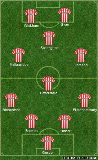 Sunderland Formation 2011