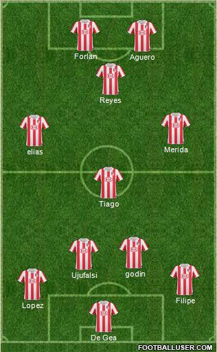 Atlético Madrid B Formation 2011