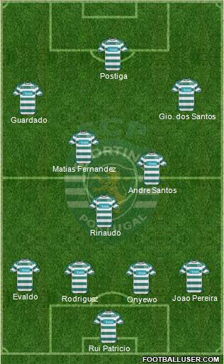 Sporting Clube de Portugal - SAD Formation 2011