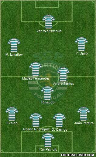 Sporting Clube de Portugal - SAD Formation 2011