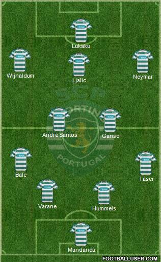 Sporting Clube de Portugal - SAD Formation 2011