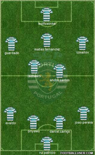 Sporting Clube de Portugal - SAD Formation 2011