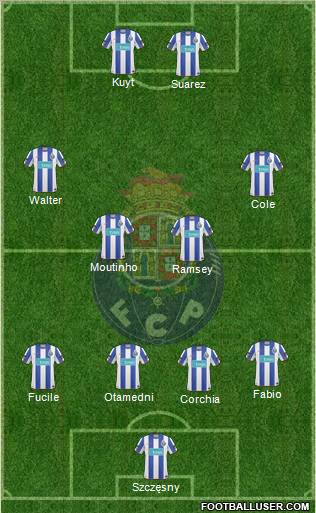 Futebol Clube do Porto - SAD Formation 2011