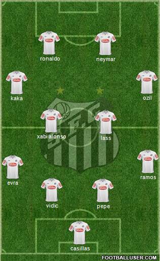 Santos FC Formation 2011